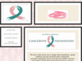ribbonsofawareness.org