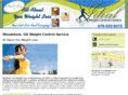 weightlossroswell.com