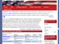airforcejobs.us