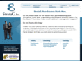 strataginc.com