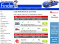 ukcarinsurancefinder.co.uk