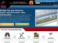 imodsystem.com