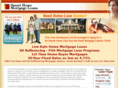 smarthomefinancing.com