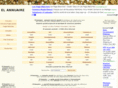 az-finance.com