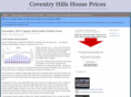 coventryhillshouseprices.com