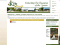 keytogreenvilleguide.com