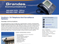grandescommunications.com