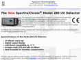 uvmonitor.com