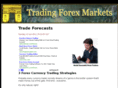 tradeforecasts.com