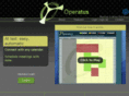 operatus.com