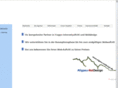 allgaeu-netdesign.de