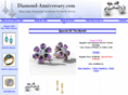 diamonds-studs-source.com