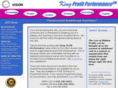 kingprofitperformance.com