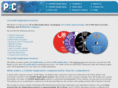 cddvd-duplication.com