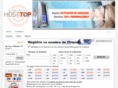 imacom.biz