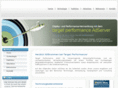target-performance.net