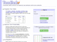 todledo.com