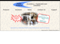 ssi50.com