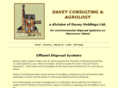 daveyconsulting.com
