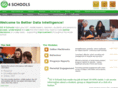 go4schools.com