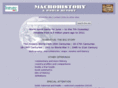 macrohistory.com