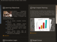 microworld-learning.com