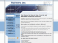 trakwareusa.com