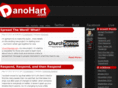 danohart.com