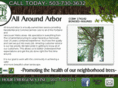 allaroundarbor.com