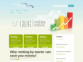 highrankingrentals.com