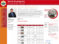 propertyshoptoronto.com