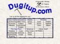 dugitup.net