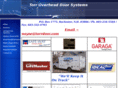 torrdoor.com