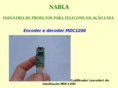 nabla.com.br