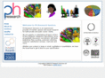 phresearch.com
