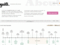 yaili.com