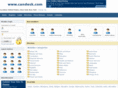 candesk.com