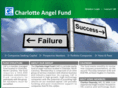 charlotteangelfund.com