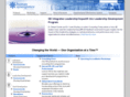 humansynergistics.co.uk