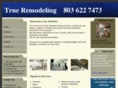 sctrueremodeling.com