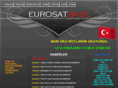 eurosatbase.com