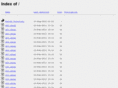 forextechie.com