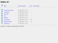 isolversindia.com