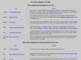 nevyn.net