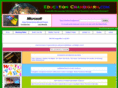 educationchandigarh.com
