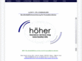 hoeher.info