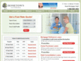 hometownlenders.com