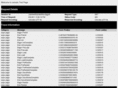 matchthenumbers2.com