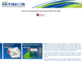 nitidos.com