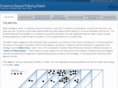 policingmatrix.org